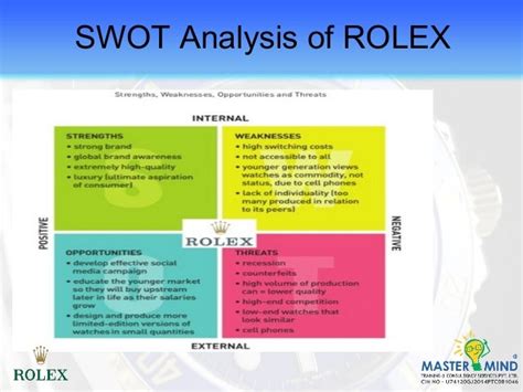 swot analysis of rolex|rolex pestle analysis.